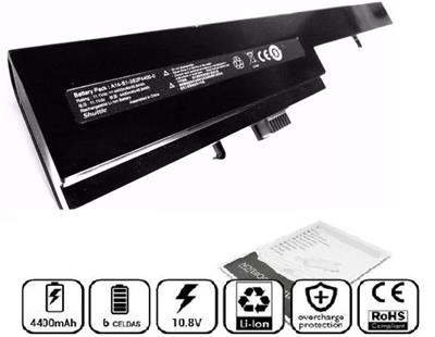 Batería P/ Bgh A14-01-4s1p2200-0 Negra,